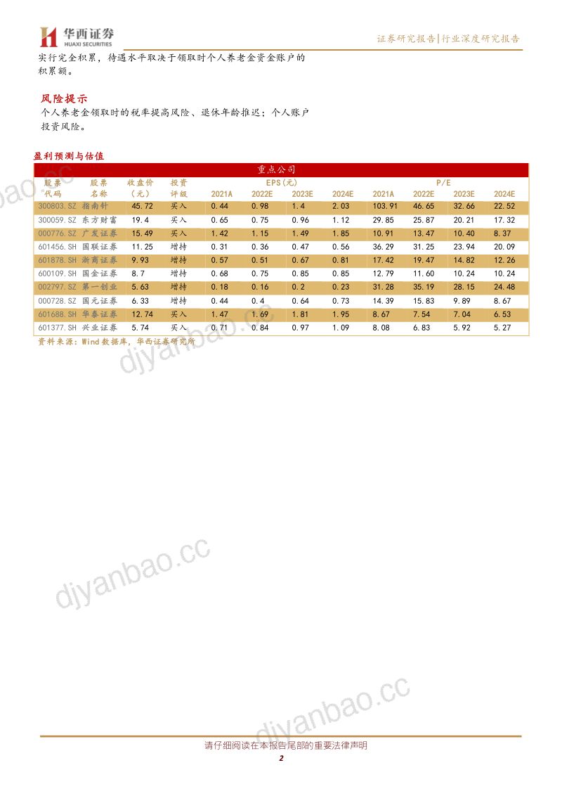 【华西证券】非银金融财富系列一:个人养老金全景十八问 第2页