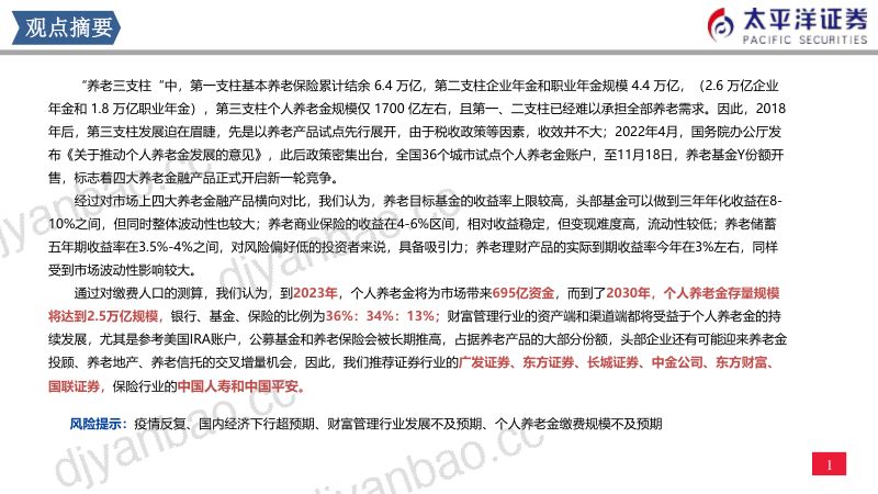 【太平洋】保险行业深度：如何布局个人养老金落地？ 第2页