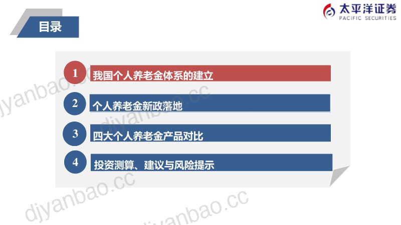 【太平洋】保险行业深度：如何布局个人养老金落地？ 第3页