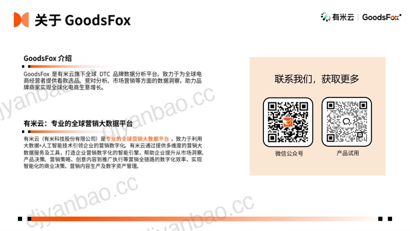 有米云&ampGoodsFox:2024年H1DTC独立站推广趋势报告(15页) 第2页