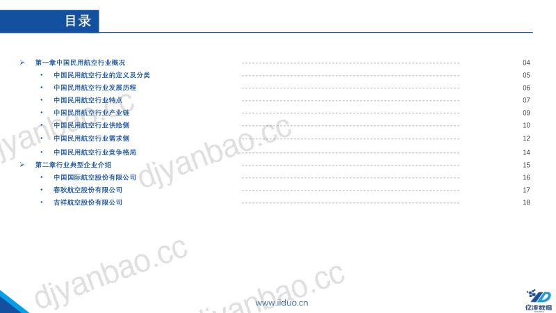 2022年中国民用航空行业短报告 第2页