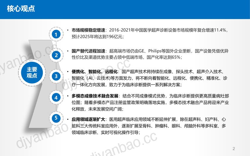[健康界]2022中国医用超声设备行研报告 第2页