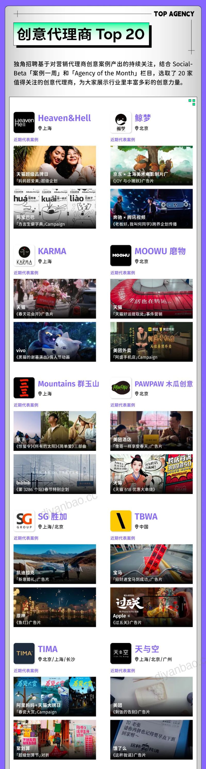 SocialBeta&独角招聘:2023年营销代理商新图鉴&广告营销人求职跳槽指南(45页) 第3页