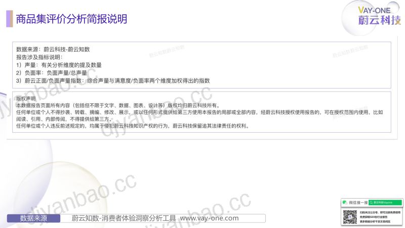 【蔚云科技】天猫香水套装1月TOP10商品分析报告 第3页