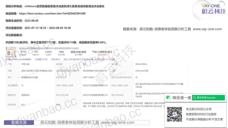 【蔚云科技】chillmore且悠氨基酸香氛沐浴露商品评论分析简报 第3页