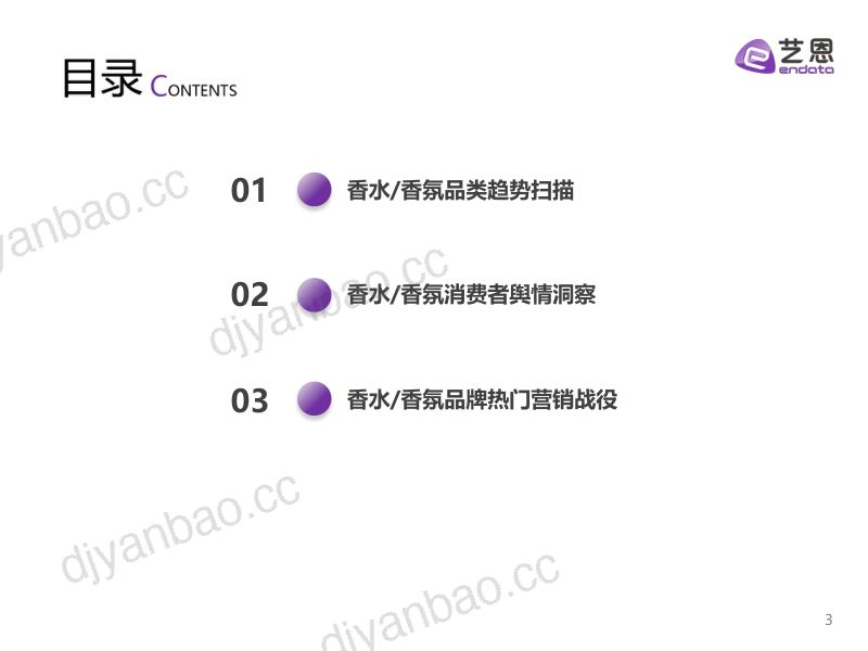 【艺恩】香氛赛道趋势洞察 第3页