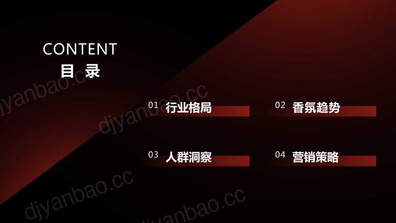 【运营方案】小红书2023香水香氛营销通案 第2页