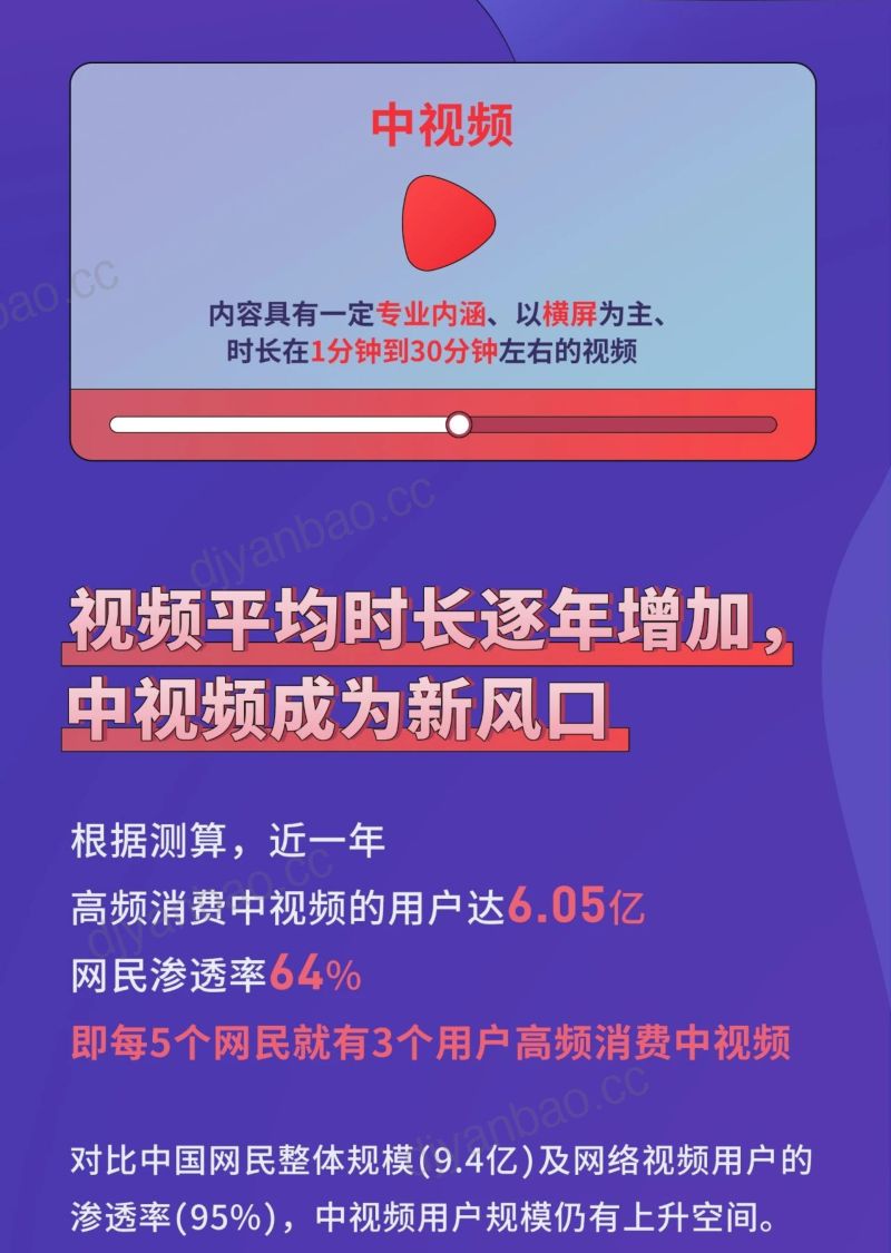 西瓜视频&新榜研究院:中视频创作人职业发展报告(14页) 第2页