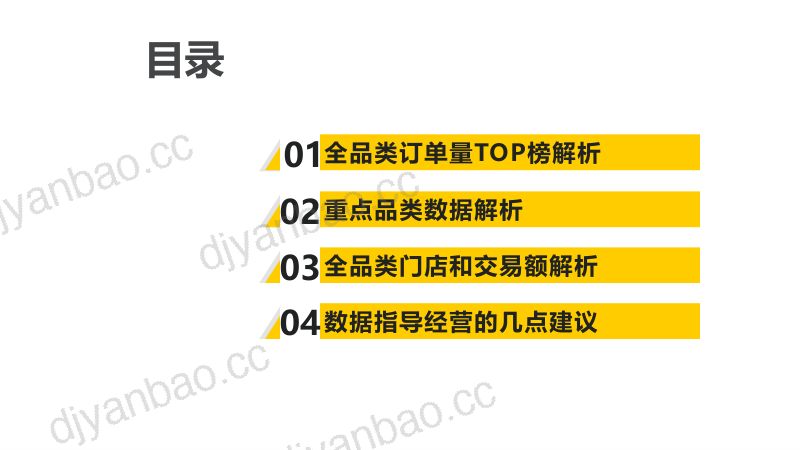 [美团研究院]2020外卖行业报告解读 第2页