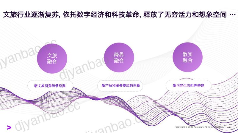 [埃森哲]文旅行业：科技重塑文旅体验 第2页