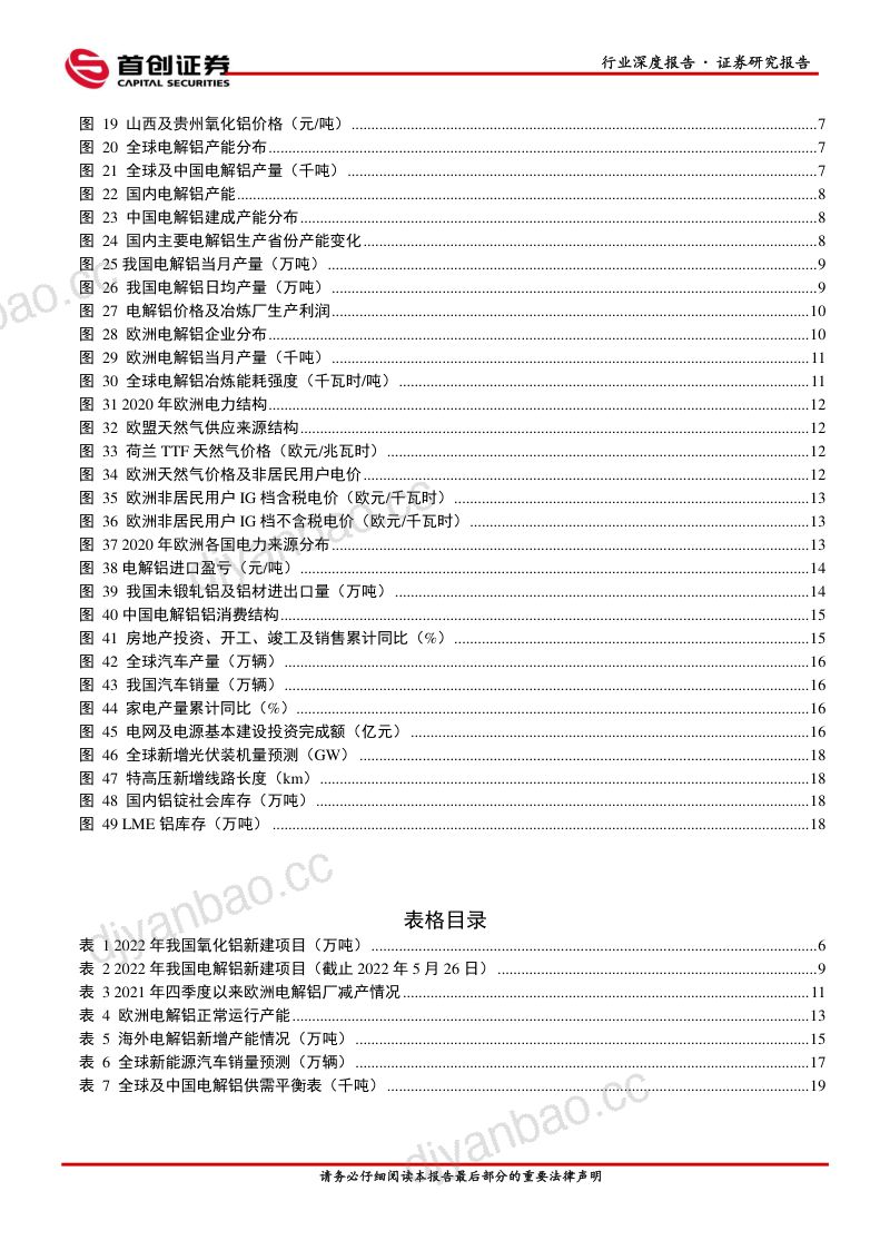 【首创证券】有色金属行业深度报告：国内产能迫近天花板+欧洲能源成本高企+电解铝价格易涨难跌（烽火研报www.fhyanbao.com） 第3页