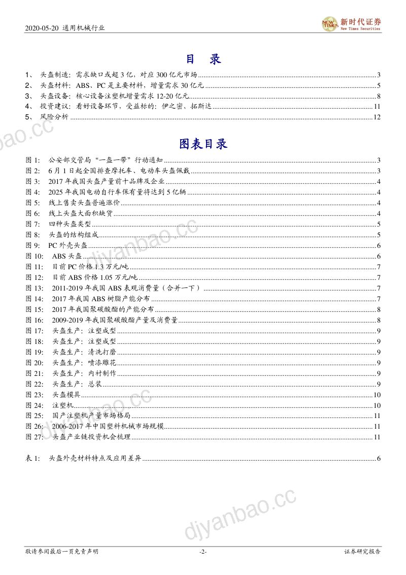 【新时代证券】头盔产业链深度：头盔产业链爆发，看好设备环节 第2页