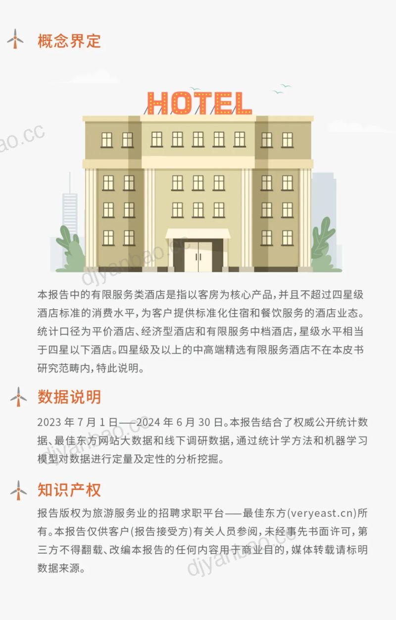 [最佳东方]2024有限服务类酒店人力资源白皮书 第2页