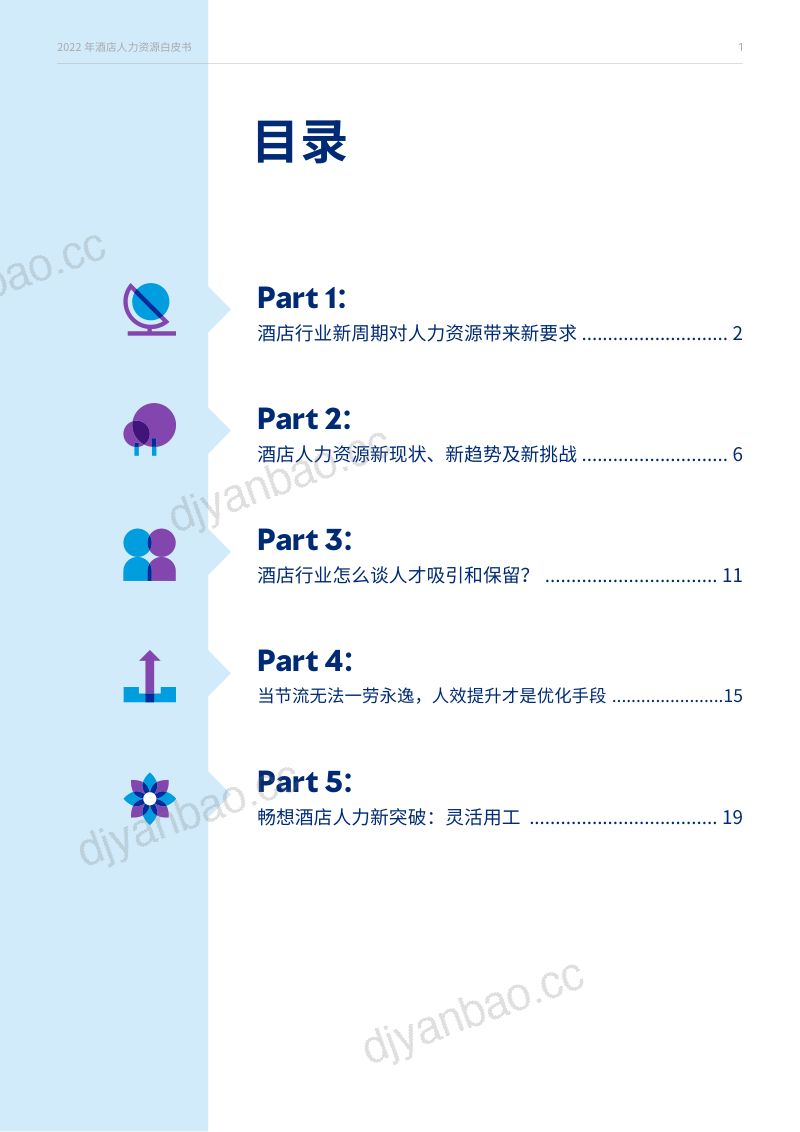 [浩华&Mercer]2022年酒店人力资源白皮书 第2页