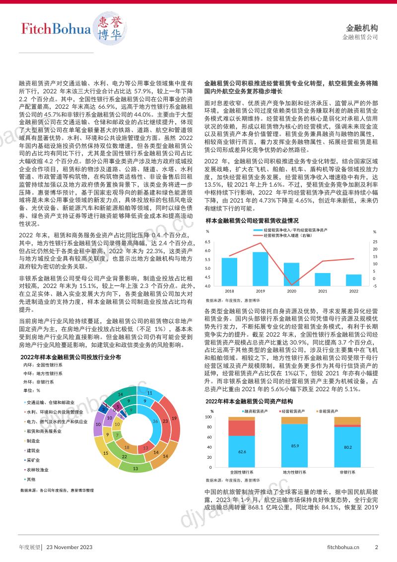 【惠誉博华】金融租赁公司2024年度展望 第2页