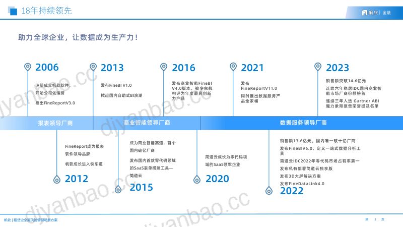 【帆软】租赁业数据应用建设方案 第3页