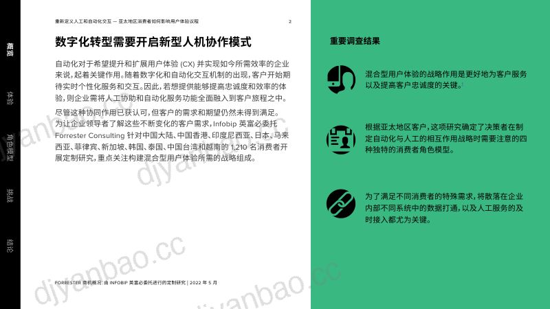 [FORRESTER]重新定义人工和自动化交互亚太地区消费者如何影响用户体验议程 第2页
