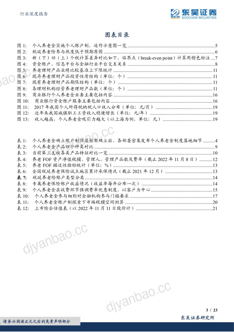 【东吴证券】保险Ⅱ行业深度报告:保险行业2026年中报回顾与展望:权益投资催化短期弹性分红转型巩固长期基础-260901 第3页