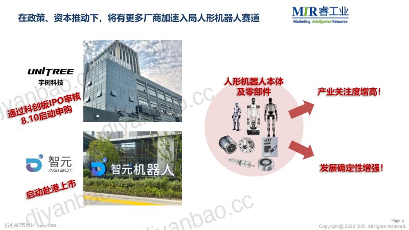 MIR睿工业:场景落地驱动量产:2026年人形机器人核心供应链攻坚 第3页