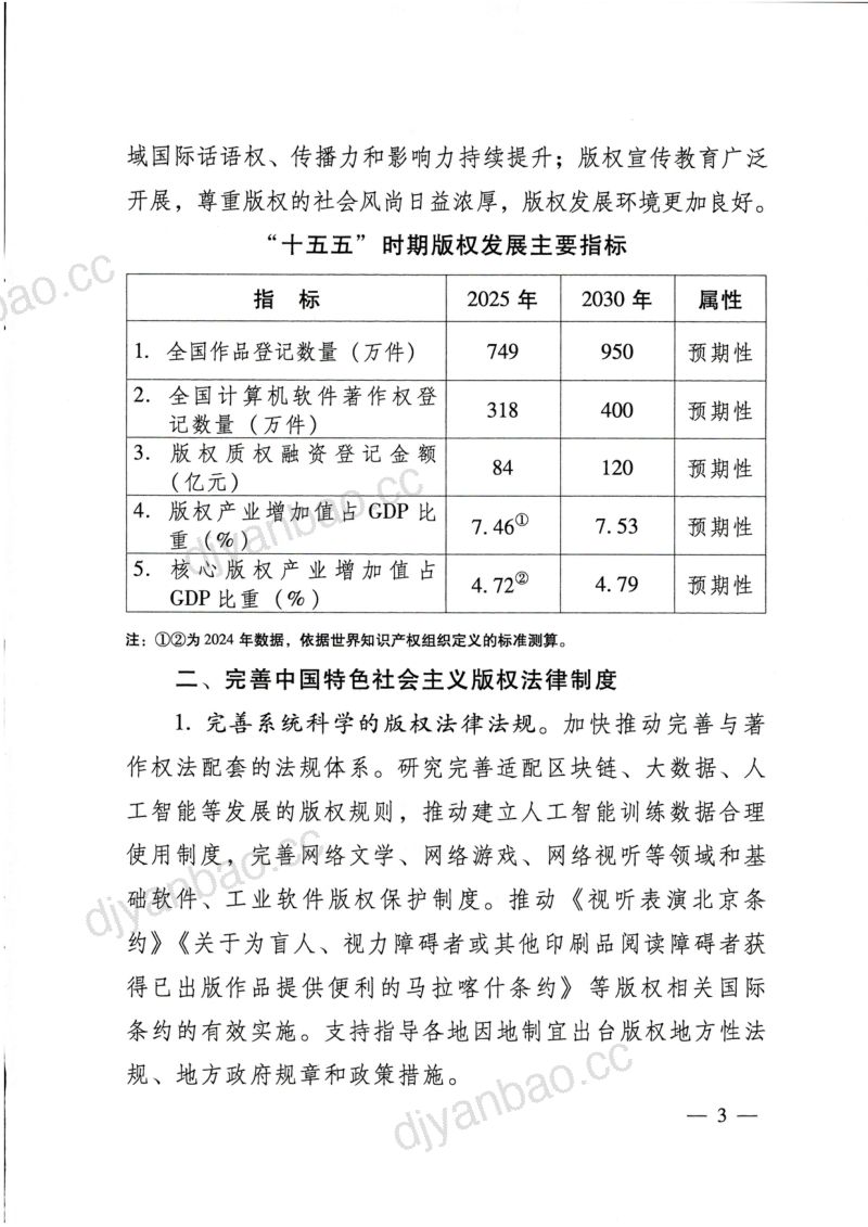 国家版权局：版权工作“十五五”规划 第3页