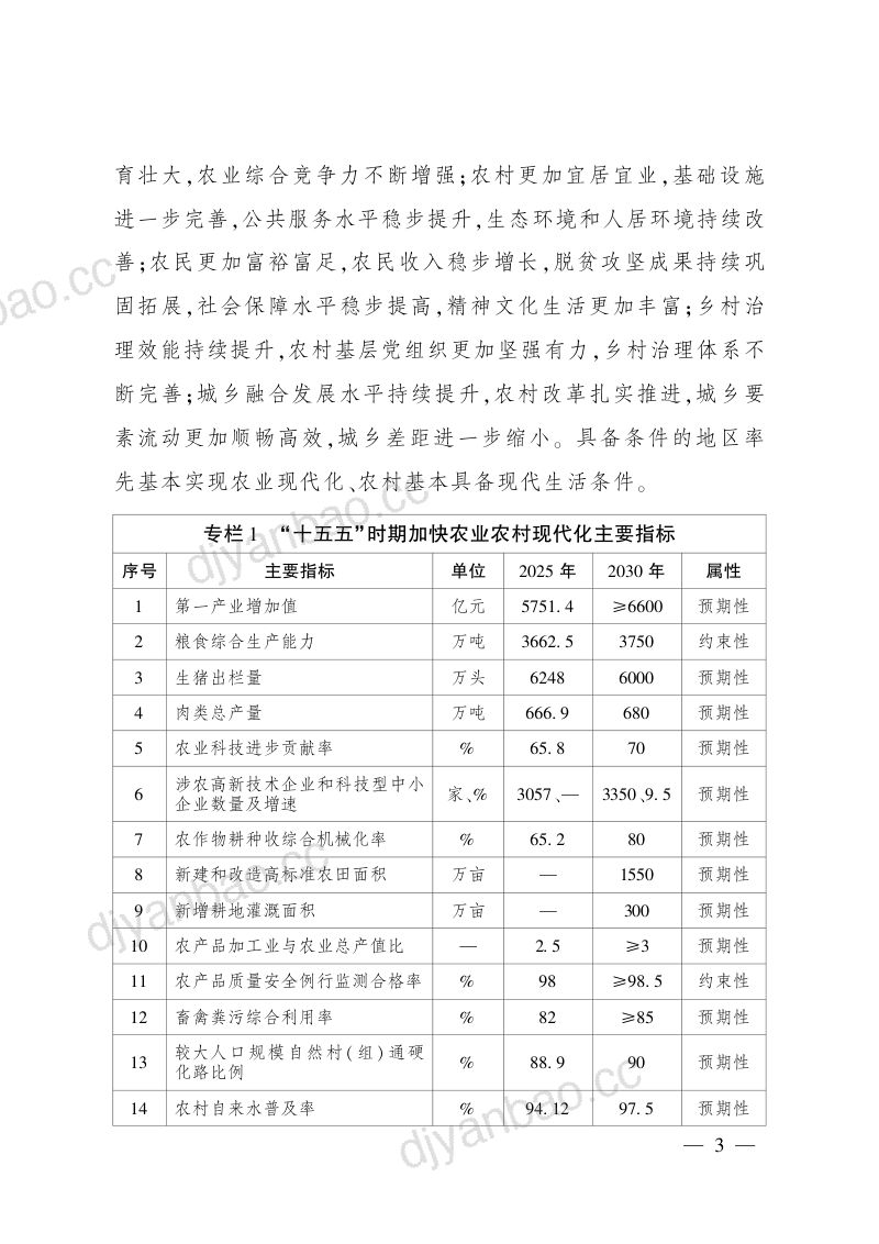 四川省政府：四川省加快农业农村现代化“十五五”规划 第2页