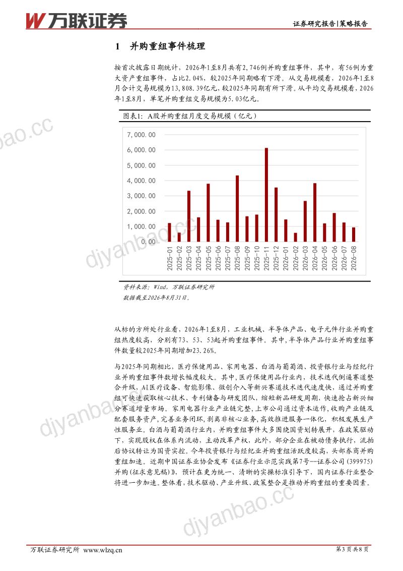 【万联证券】策略跟踪报告：今年前八月半导体相关行业并购重组活跃-260910 第3页
