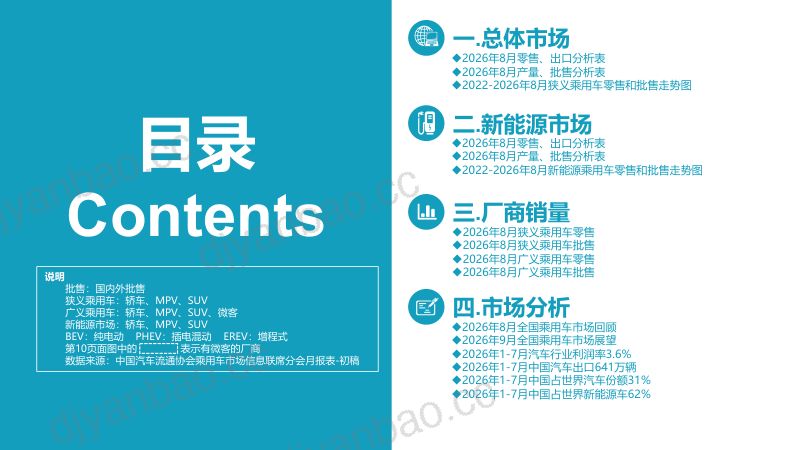 乘联会:2026年8月份全国乘用车市场分析报告 第2页