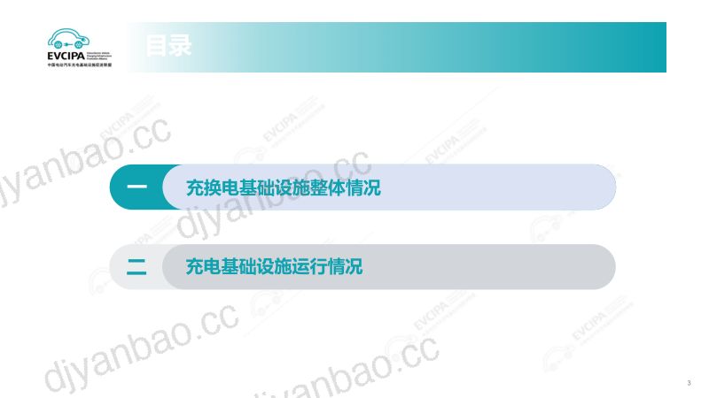 中国充电联盟(EVCIPA):2026年6月电动汽车充换电基础设施运行情况报告 第3页