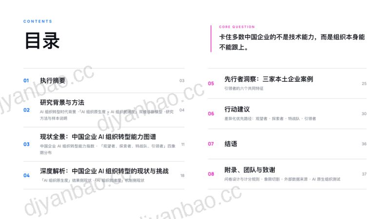 Moka AI:2026 中国企业 AI 组织转型能力报告 第2页