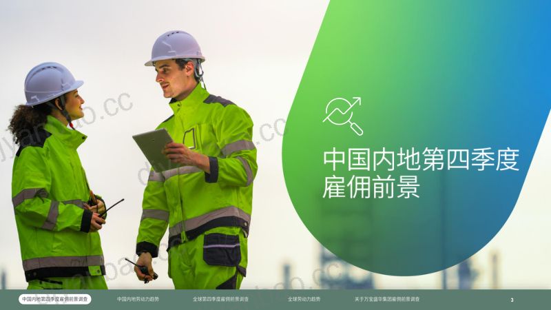 万宝盛华：2026年第四季度中国内地雇佣前景报告 第3页