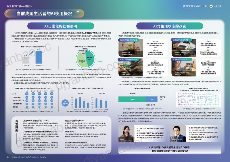 博报堂：2025生活者“动”察报告⸺《智向》 第2页