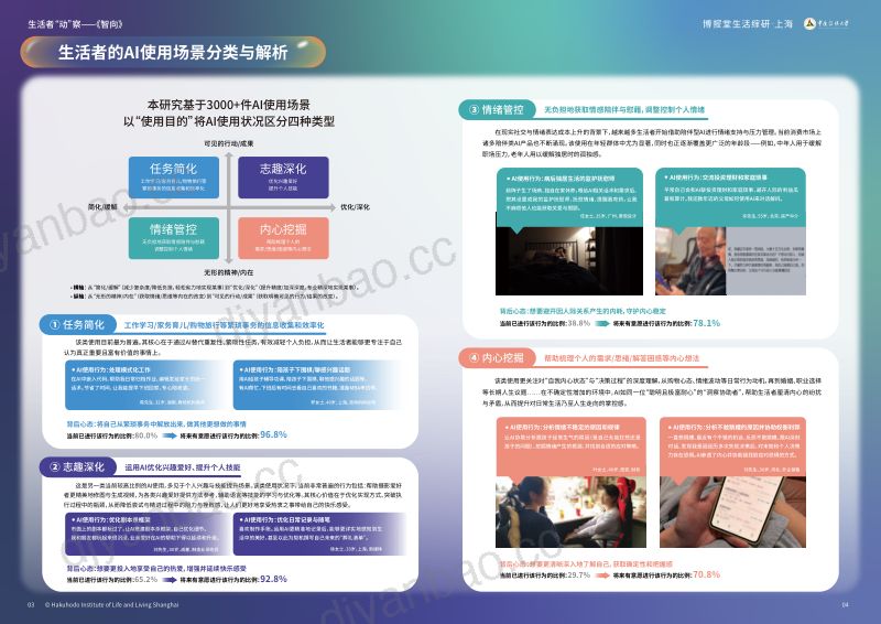 博报堂：2025生活者“动”察报告⸺《智向》 第3页