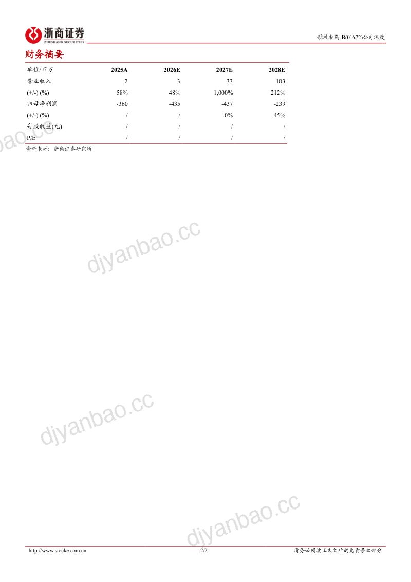 【浙商证券】(01672.HK)：长效和复合制剂布局完善ASC30全球III期快速推进-260911 第2页