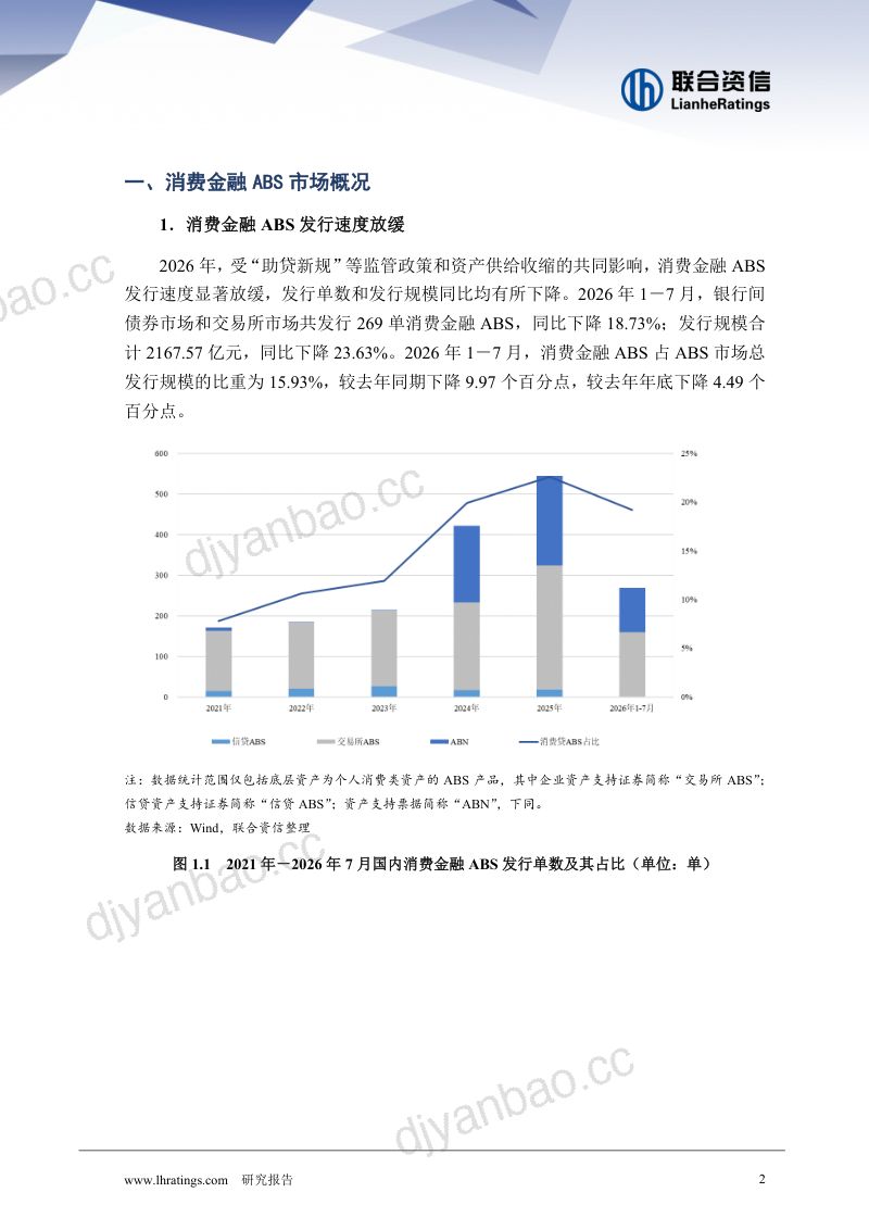 【联合资信】2026年消费金融ABS存续期研究：消费金融ABS发行速度放缓存续证券风险持续下降-260911 第2页