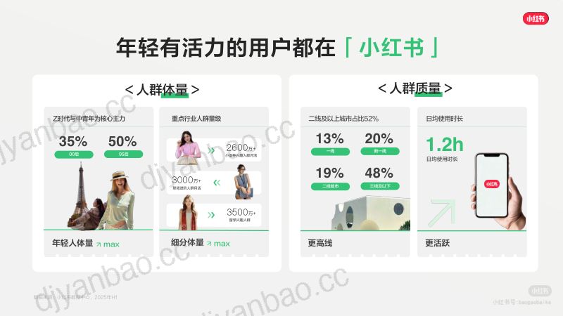 小红书:2026小红书小语种赛道营销通案 第3页