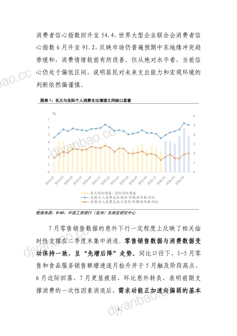 工银亚洲研究：2026怎么看美国消费？四重扰动因素分析报告 第3页