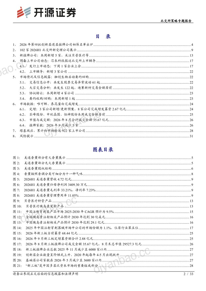 【开源证券】北交所策略专题报告:2026年第四批创新层进层挂牌公司公布关注美通香薰及新挂牌贝普医疗-260914 第2页