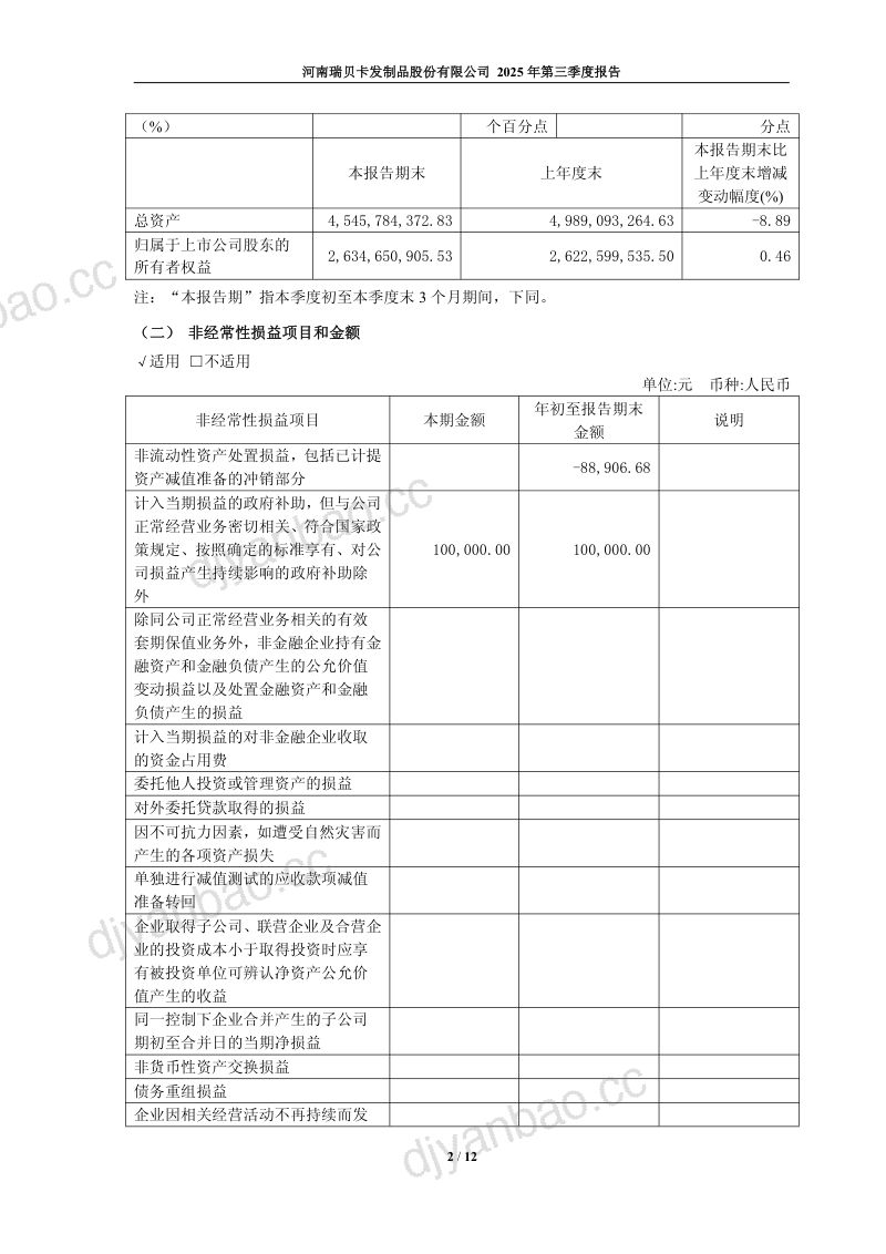 瑞贝卡：2025年第三季度报告 第2页