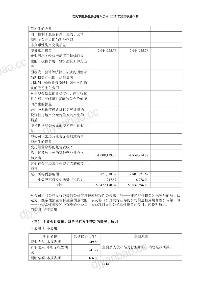 双良节能：2025年第三季度报告 第3页