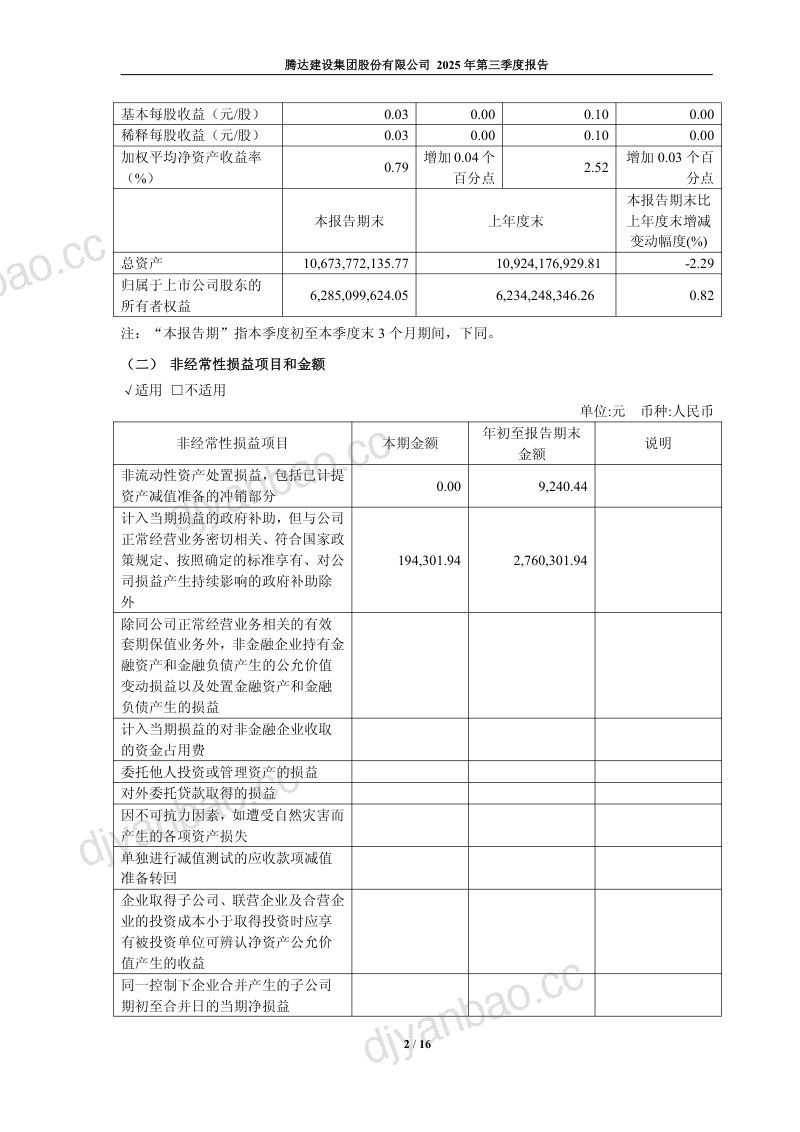 腾达建设：2025年第三季度报告 第2页