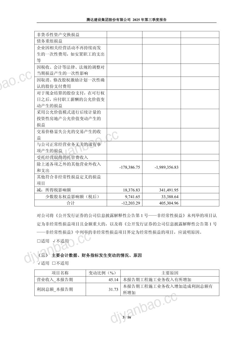 腾达建设：2025年第三季度报告 第3页