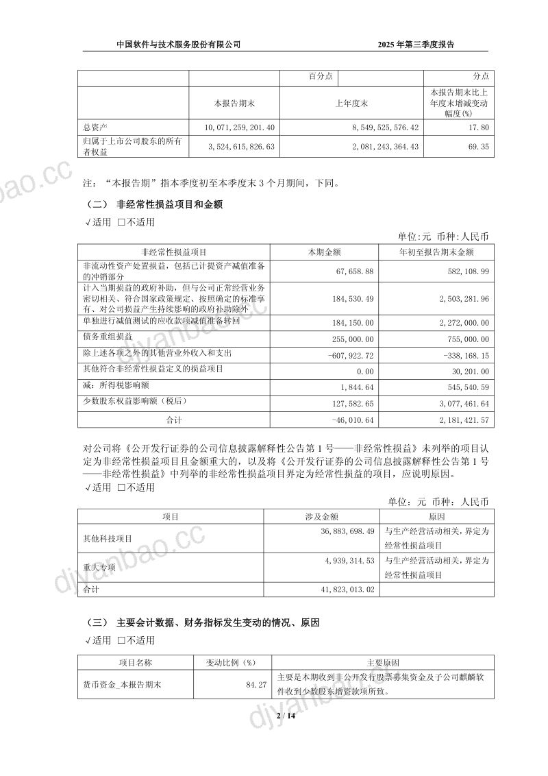 中国软件:2025年第三季度报告 第2页