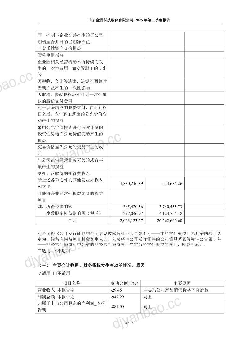 金晶科技：2025年第三季度报告 第3页