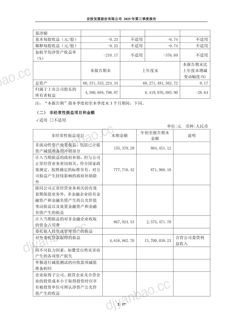 京投发展：2025年第三季度报告 第2页