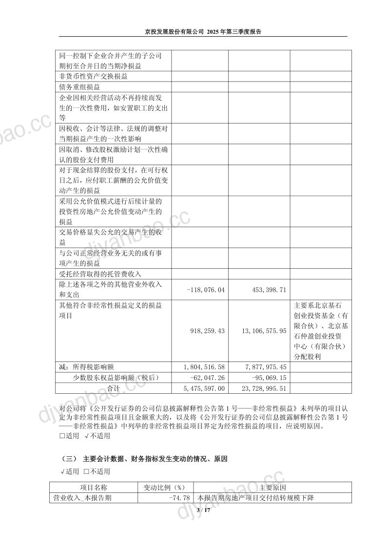 京投发展：2025年第三季度报告 第3页