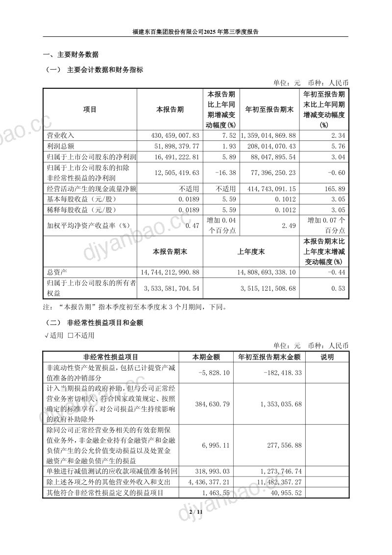 东百集团：2025年第三季度报告 第2页