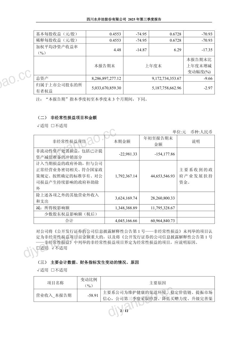 水井坊：2025年第三季度报告 第2页