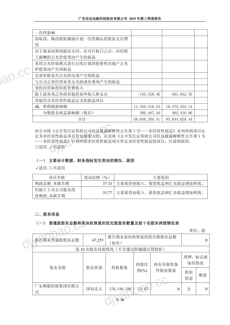 世运电路:2025年第三季度报告 第3页
