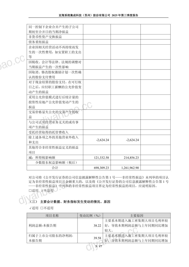 亚翔集成：2025年第三季度报告 第3页