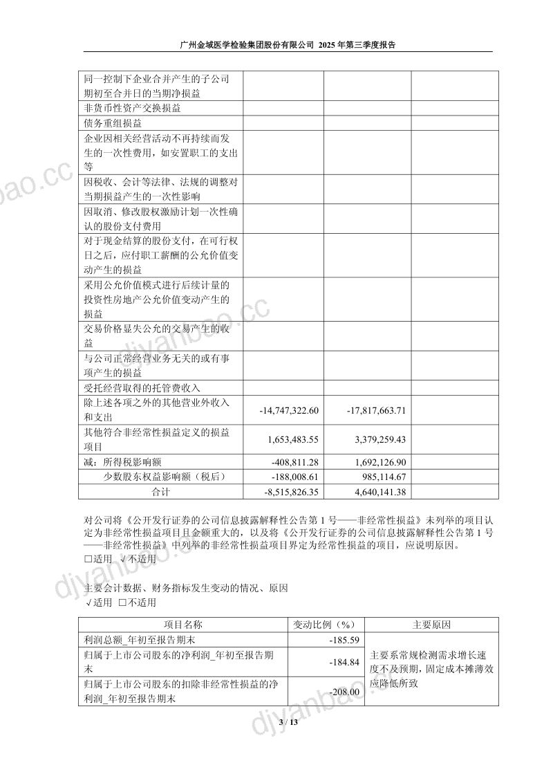 金域医学：2025年第三季度报告 第3页